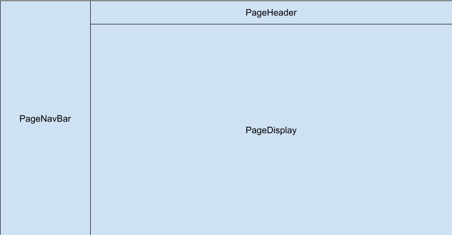 Gui Paper Base Example GitHub - ISU-MAVRIC/MAVRIC-BaseStation: The repository for the base ...