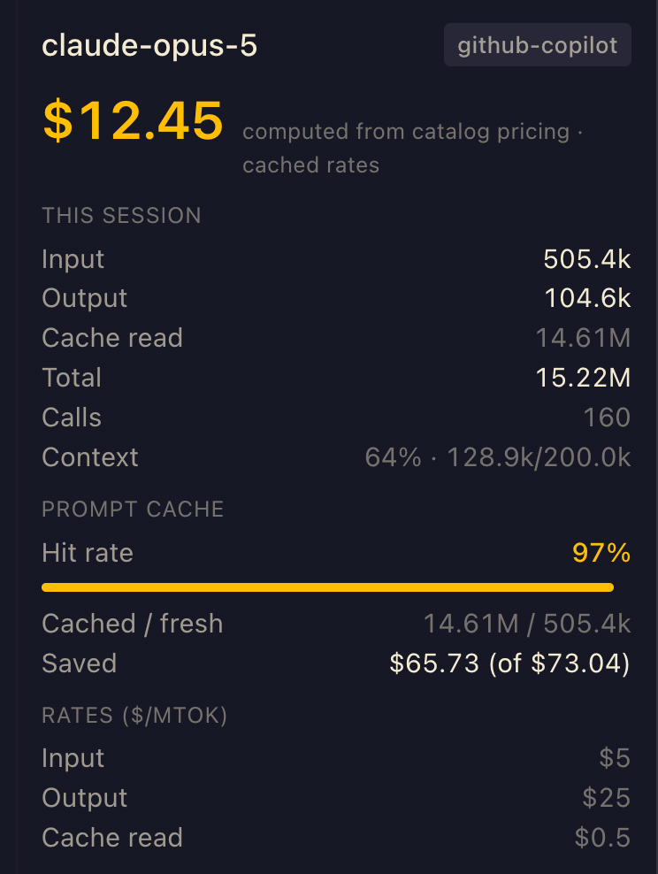 token-cost-meter screenshot 2