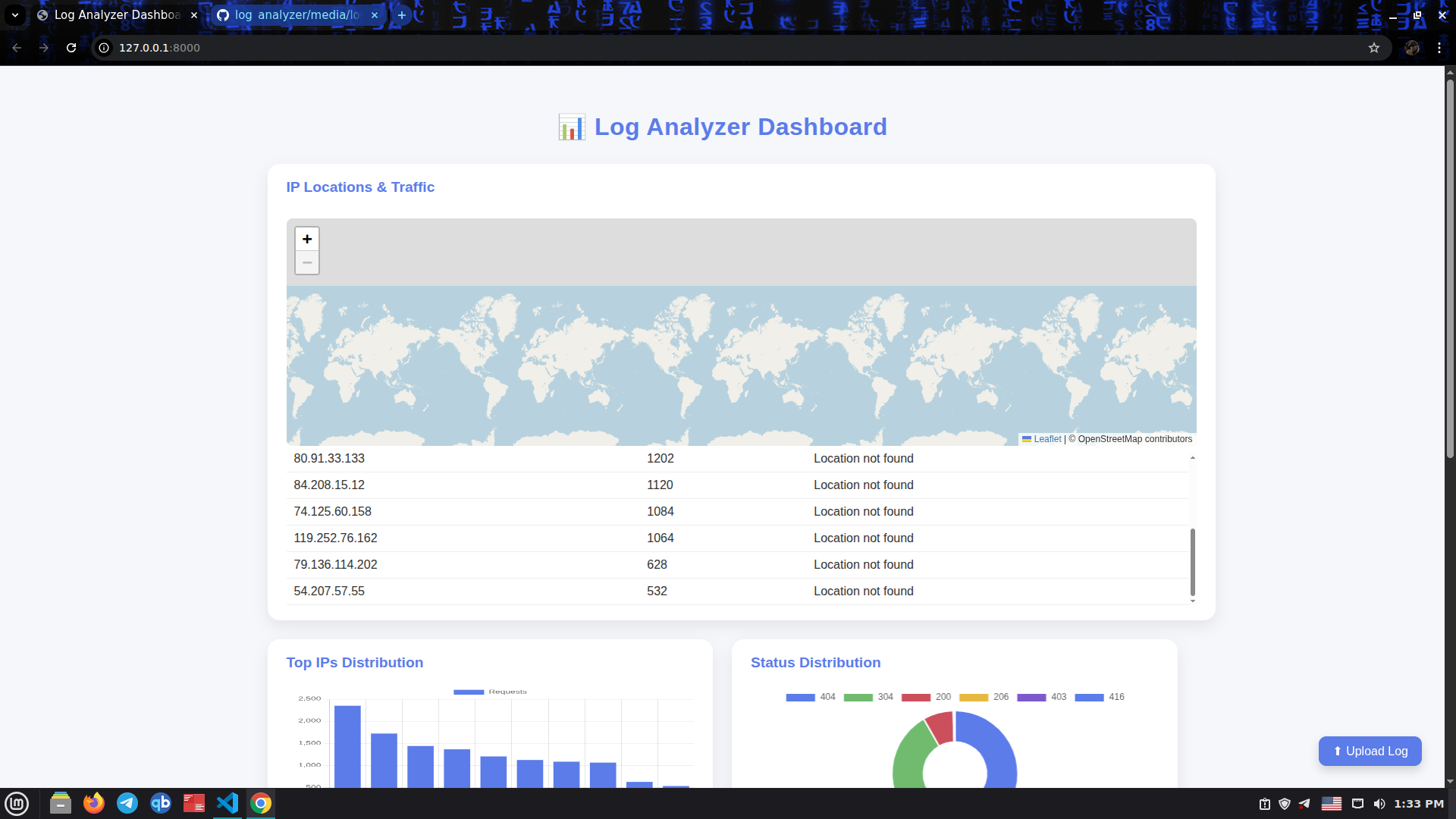 GitHub - ITPrototype/log_analyzer: nginx/apache