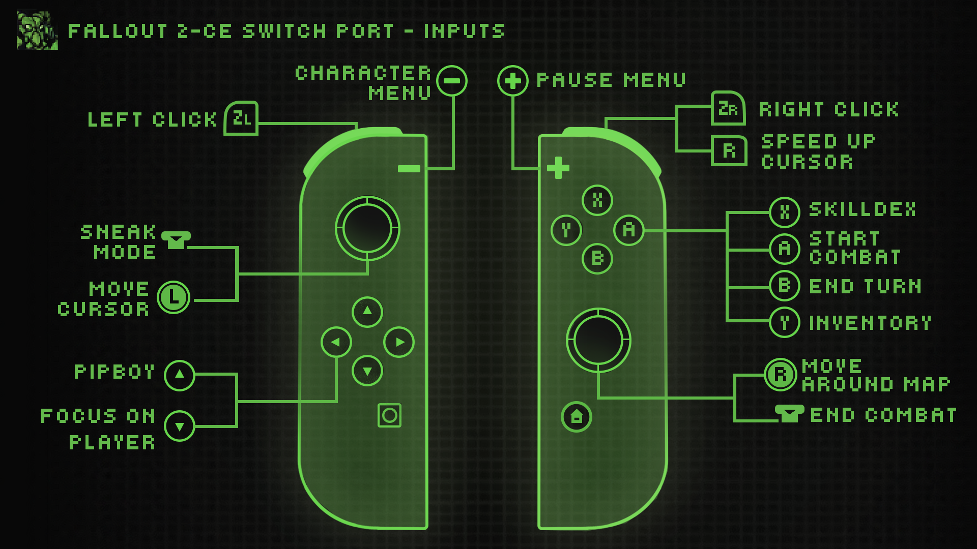 layout