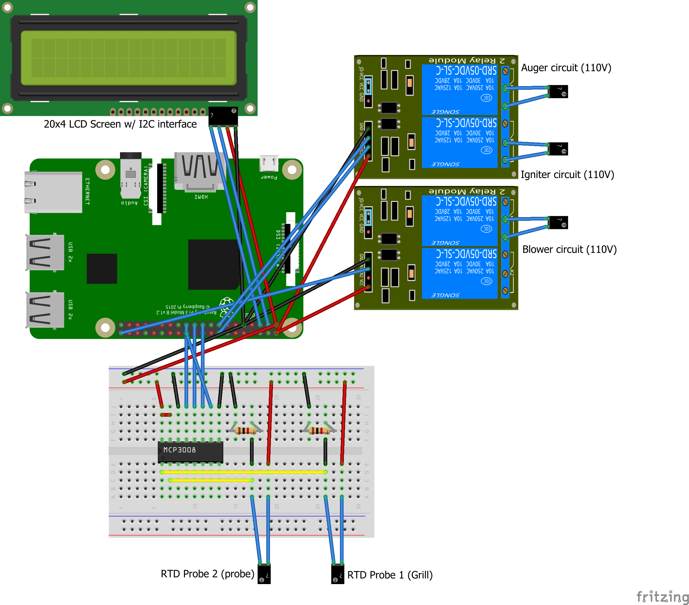 Raspberry Pi and components