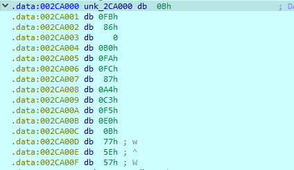 RC4 Step 5