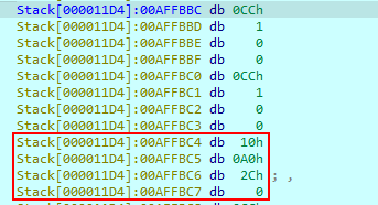 RC4 Step 7