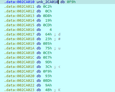 RC4 Step 8