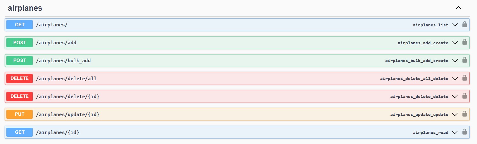 Swagger Documentation Airplanes API