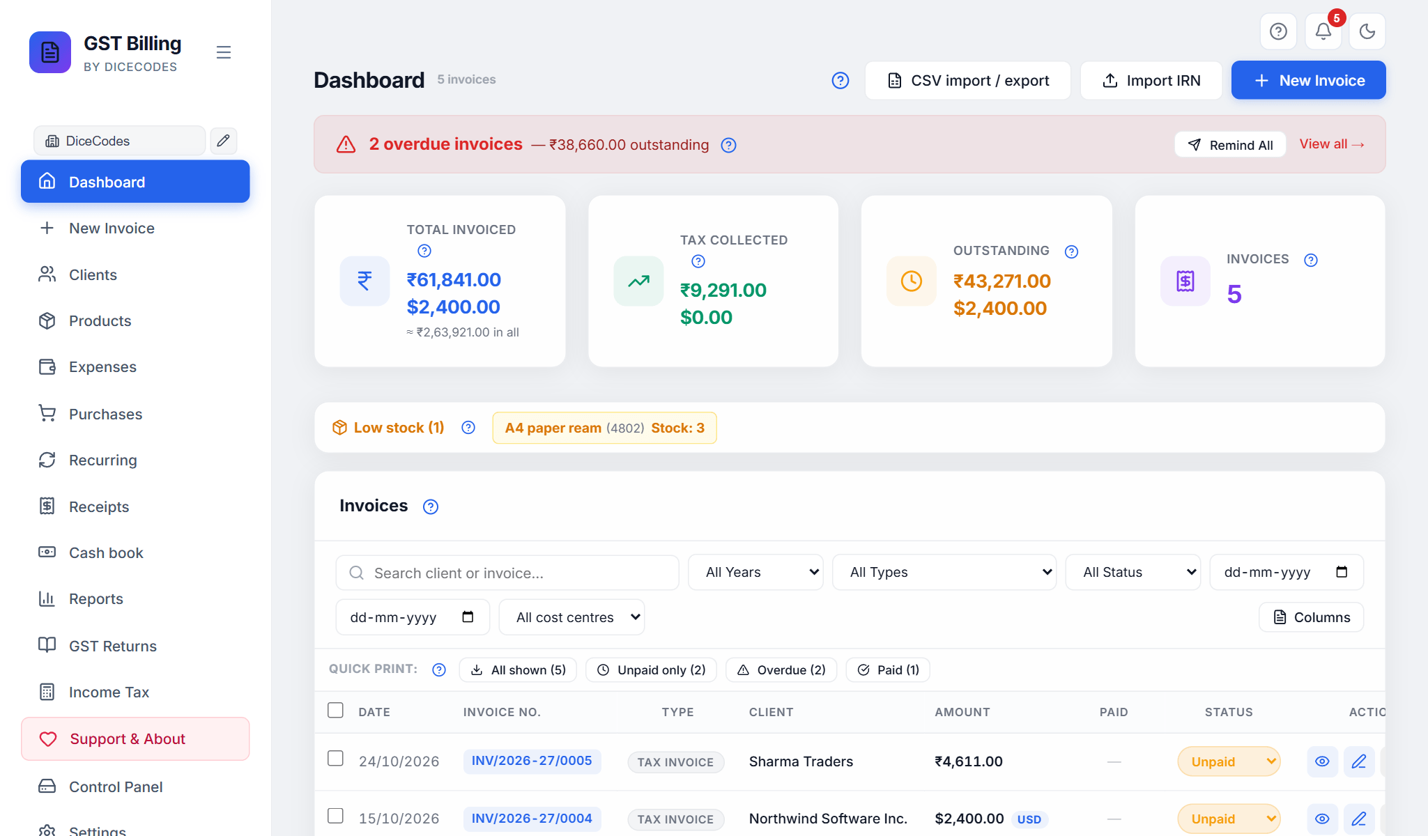 The Dashboard: overdue banner, totals in rupees and dollars, low stock and the invoice list
