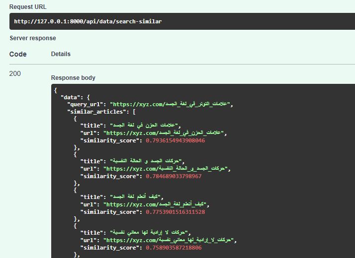 Article similarity search