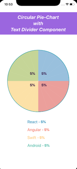React Native Pie Chart