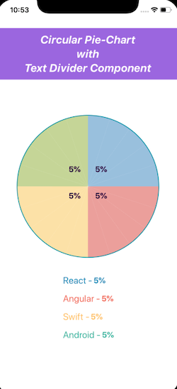 PieChartWithTextDividerComponent