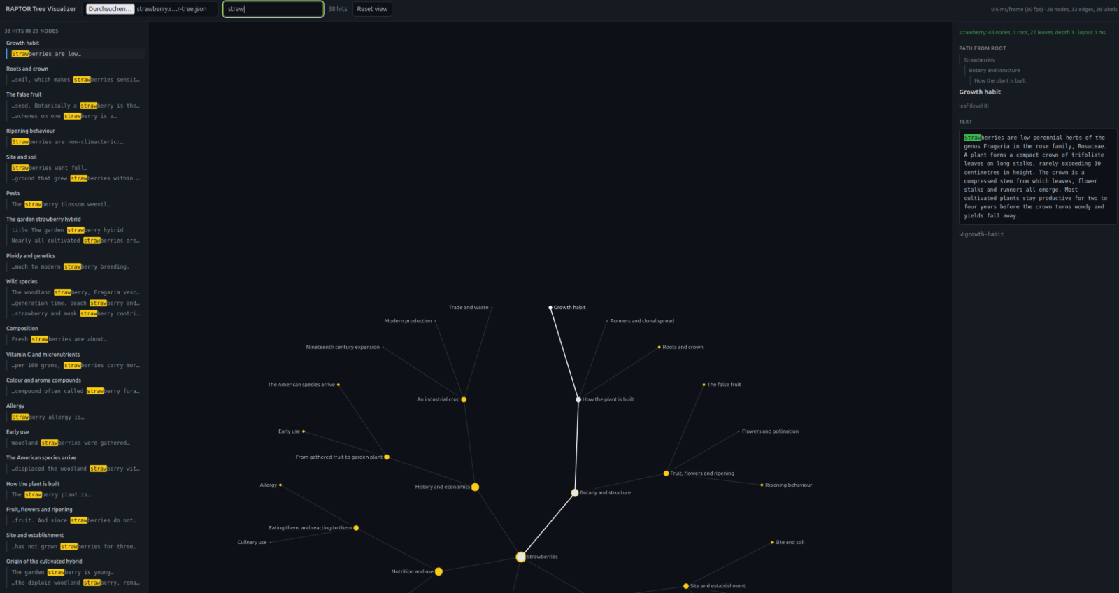 The same search with a result opened: the node is selected, its path to the root drawn in white, and the clicked occurrence marked green in the text panel on the right
