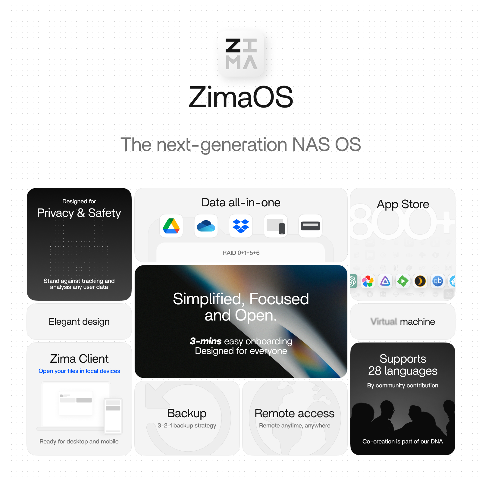 ZimaOS feature image
