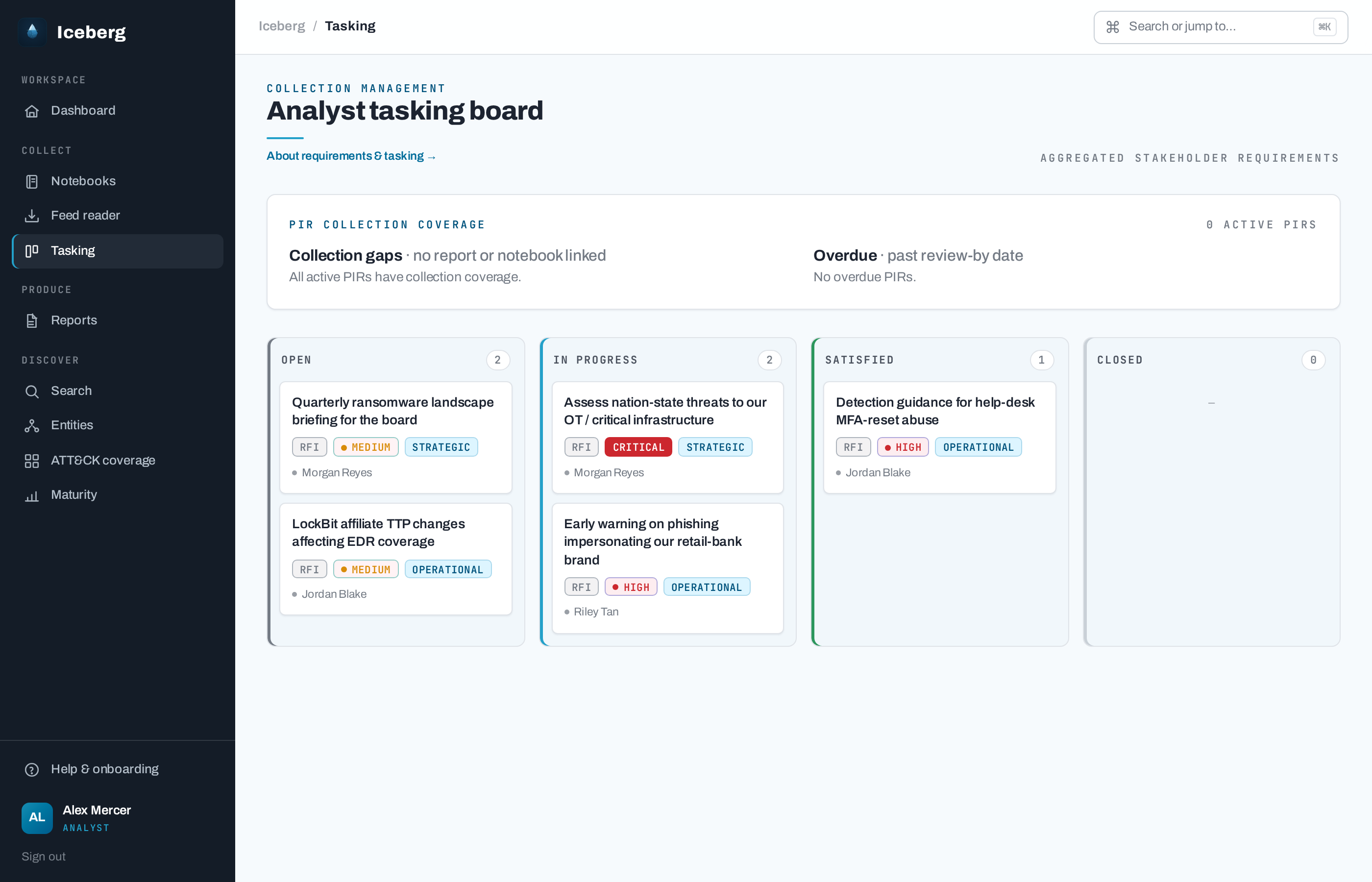 Tasking board