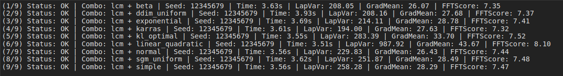 output text info