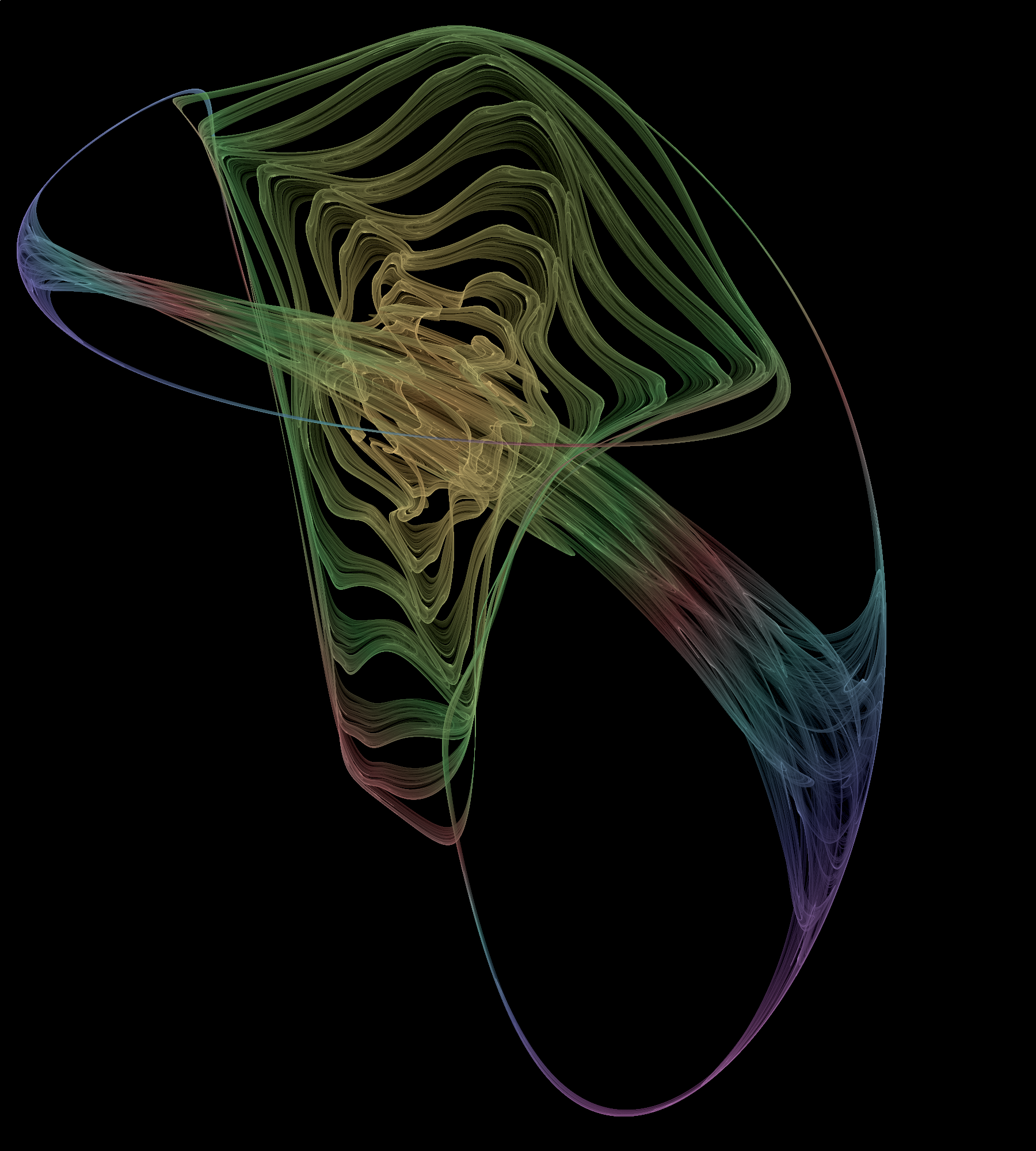 Solar sail attractor