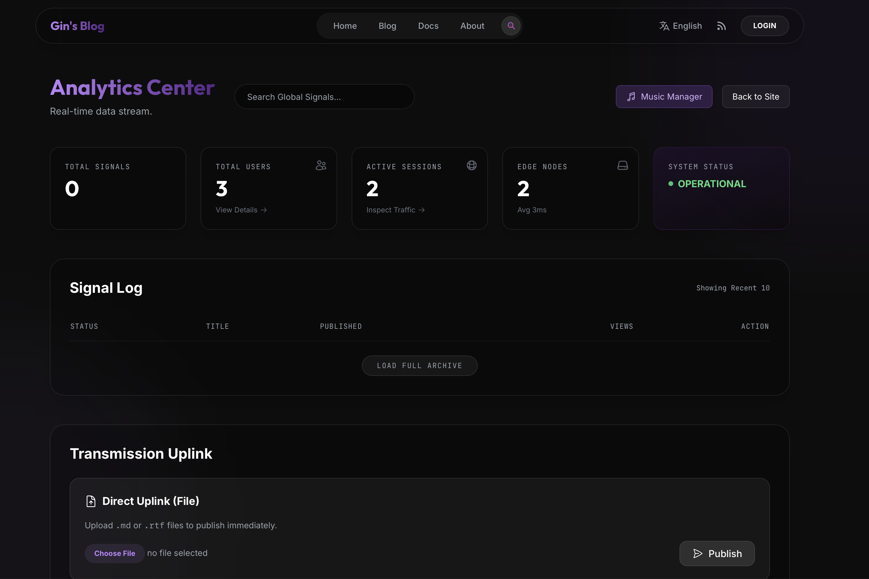 Admin Panel