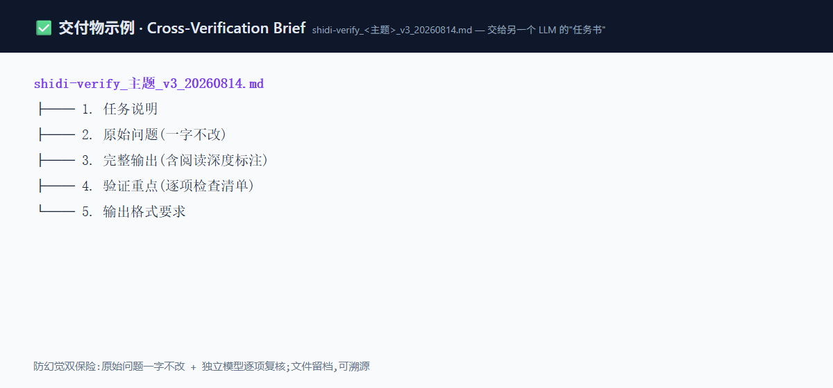 Cross-verification brief structure