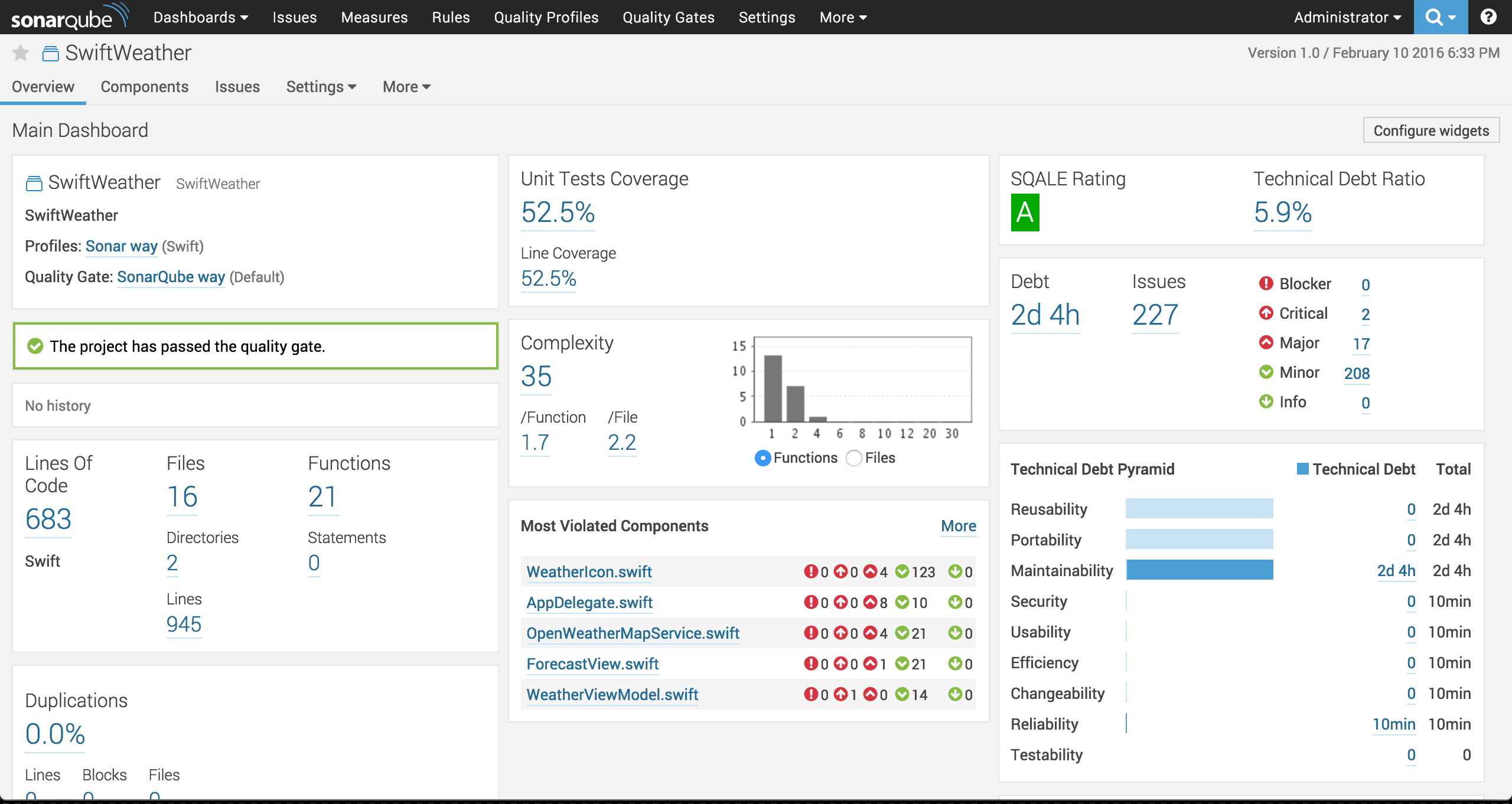 Example iOS SonarQube dashboard