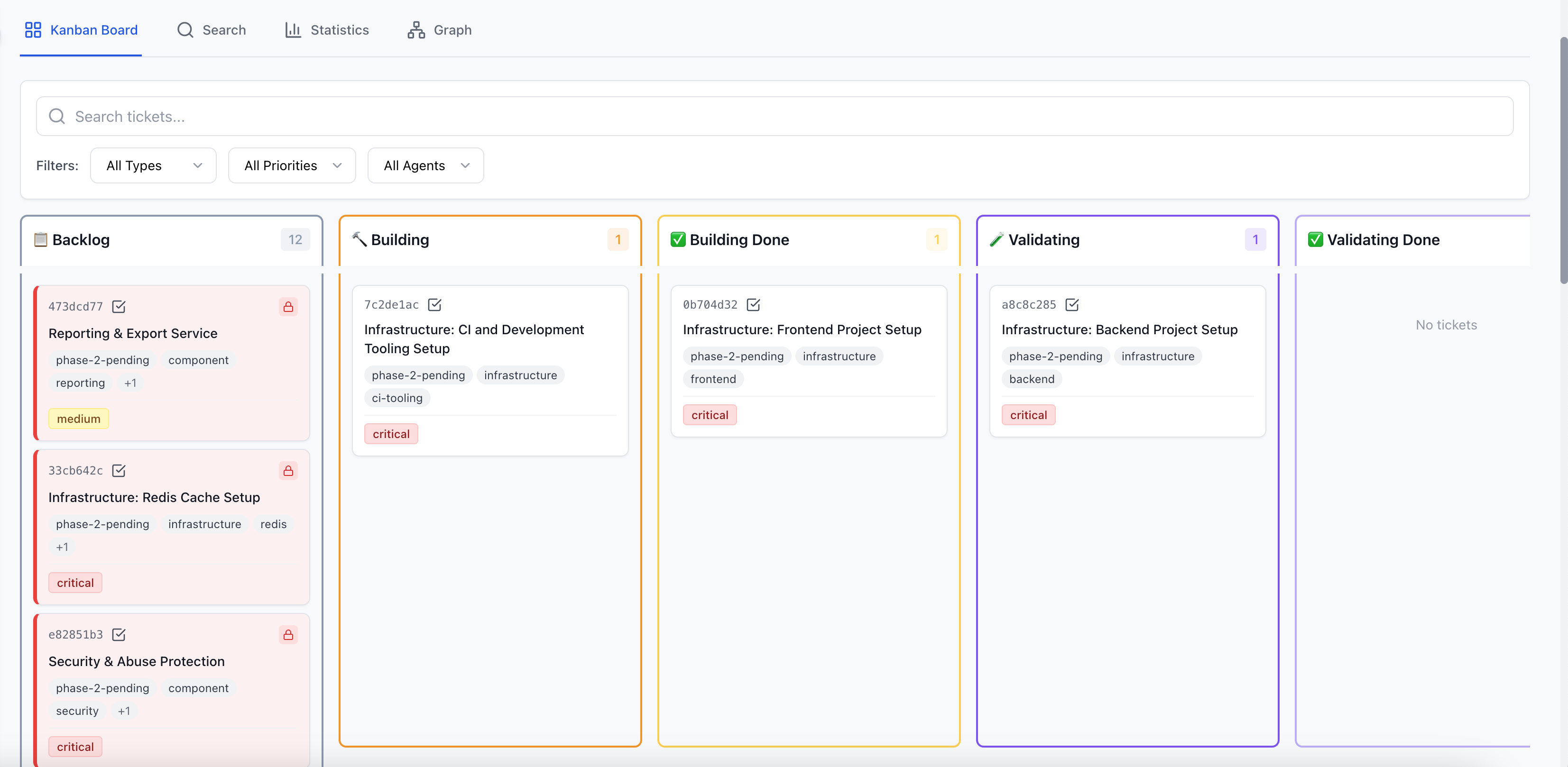 Kanban Board Created in Real-Time