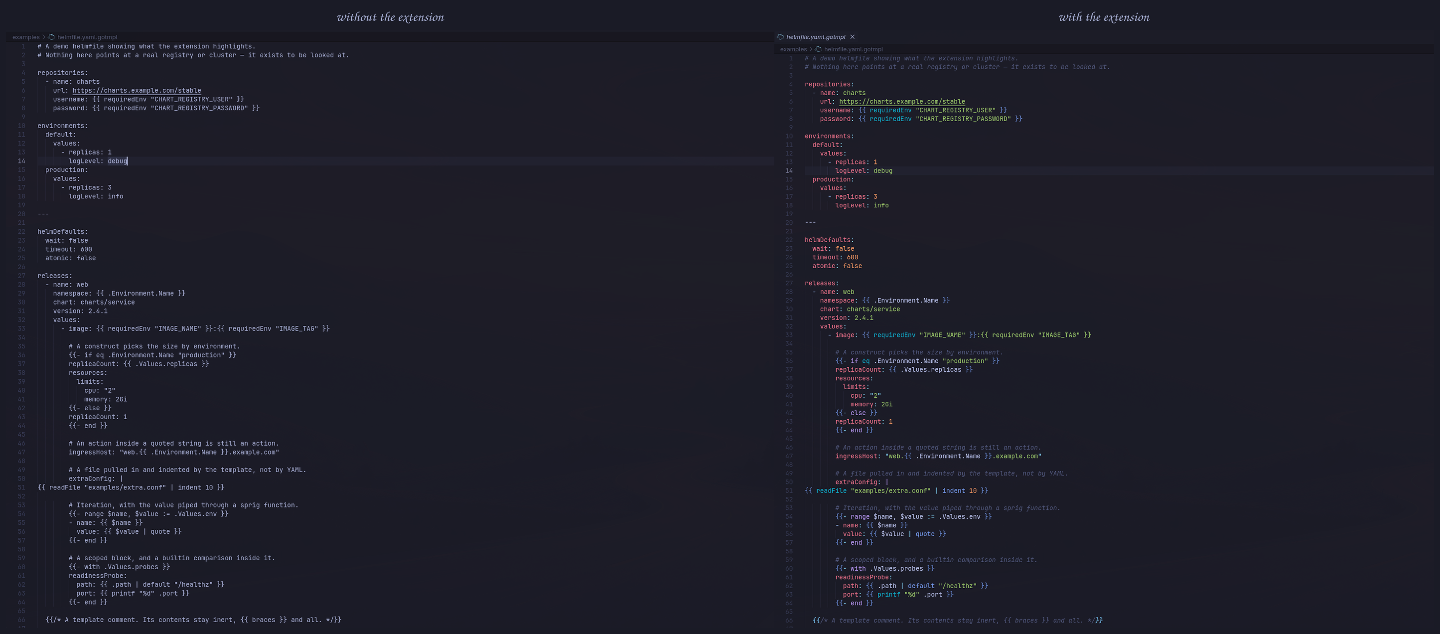 The same file without and with the extension