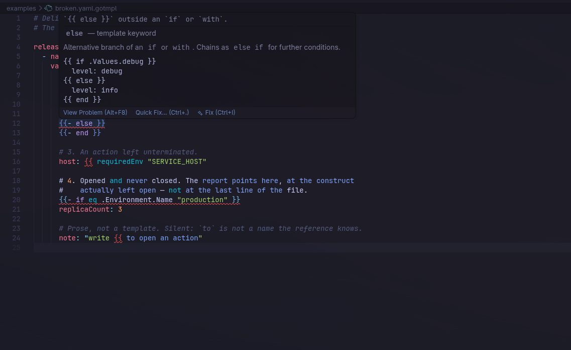 Diagnostics on a deliberately broken file