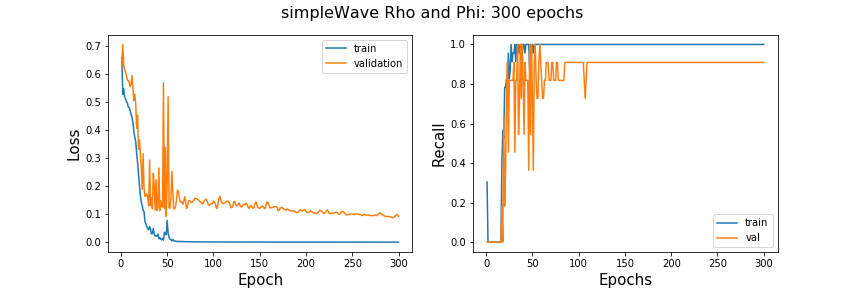 simplewave_lr