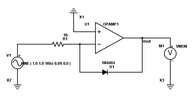 schematic