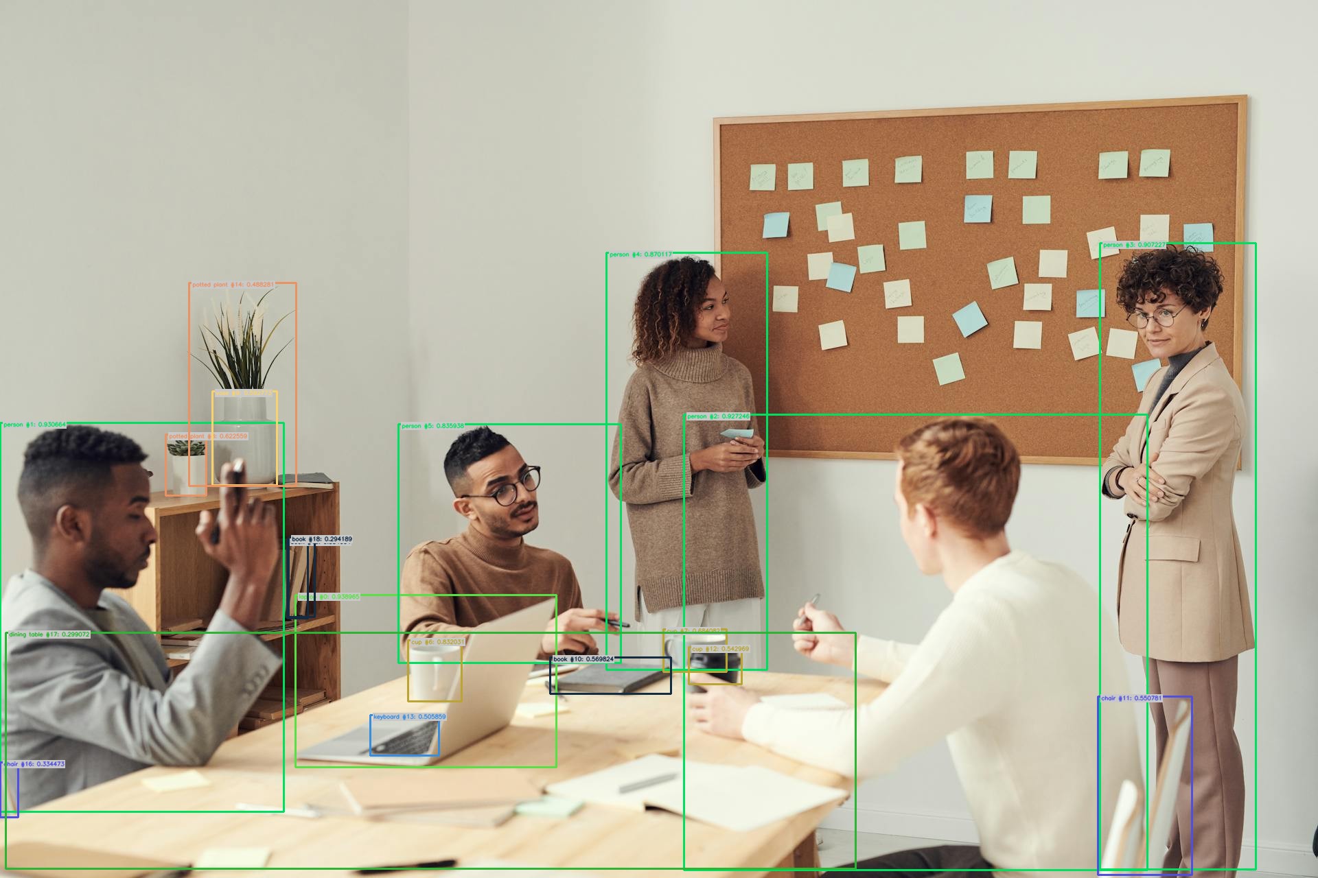 Desk object detection