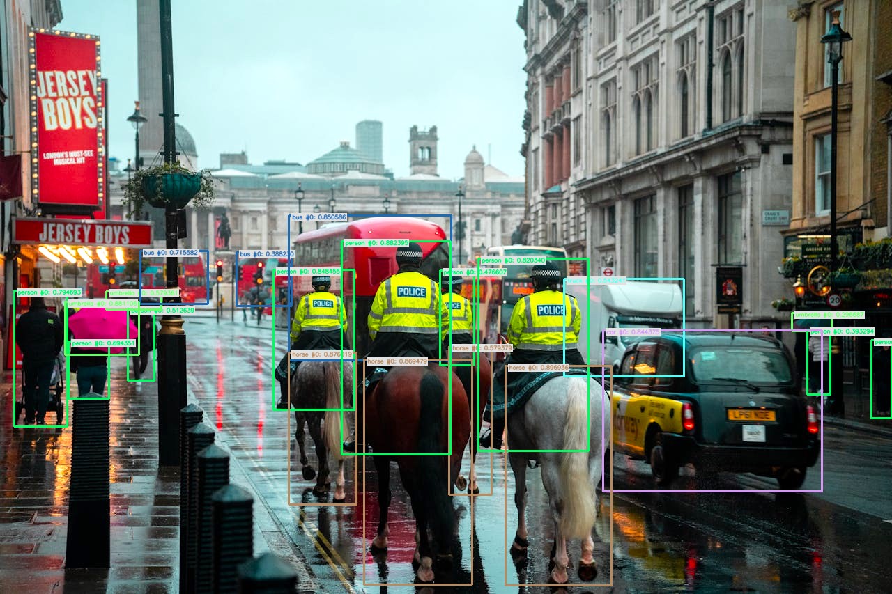 London street object detection