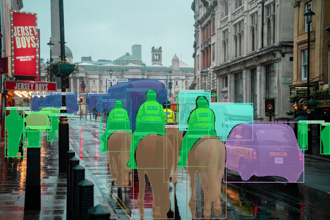 London street object detection