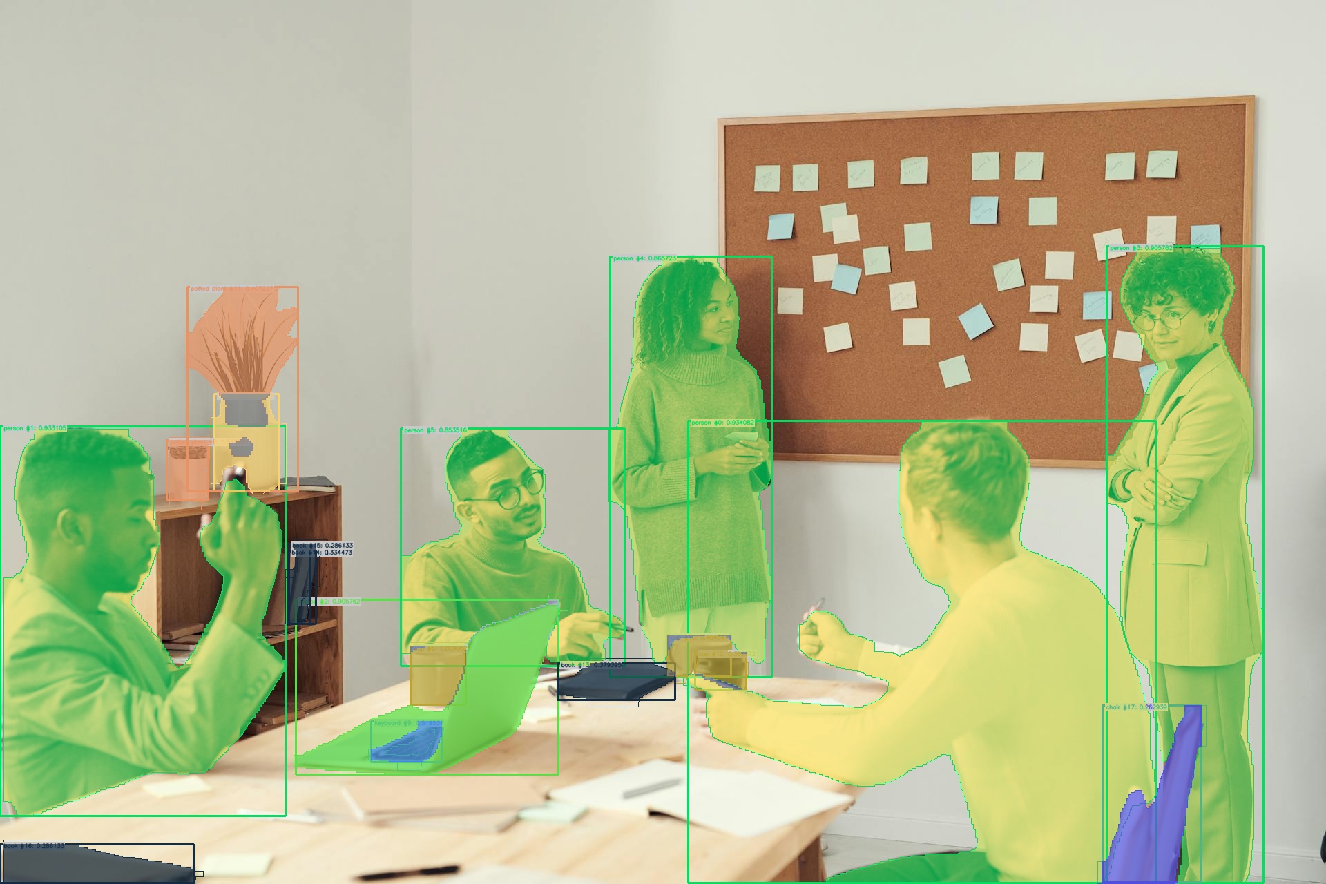 Desk object detection