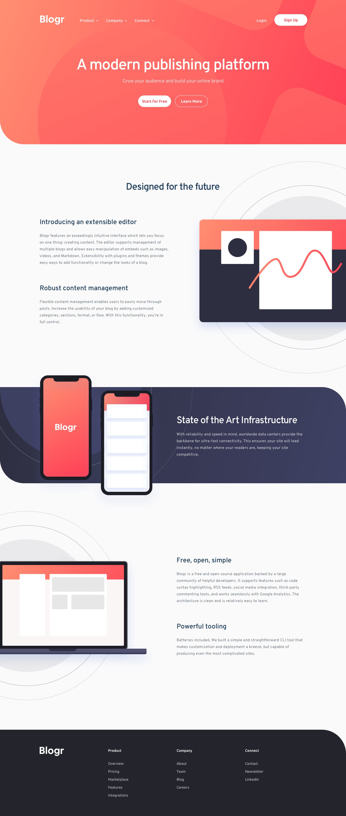 Preview for Blogr Landing Page