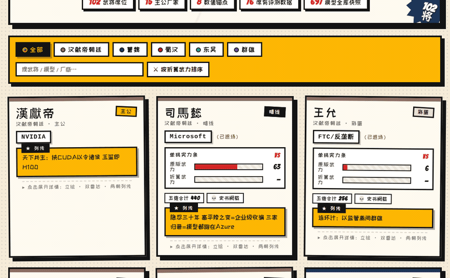 浏览