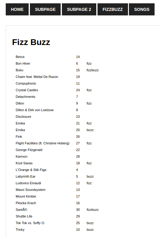 Fizz Buzz