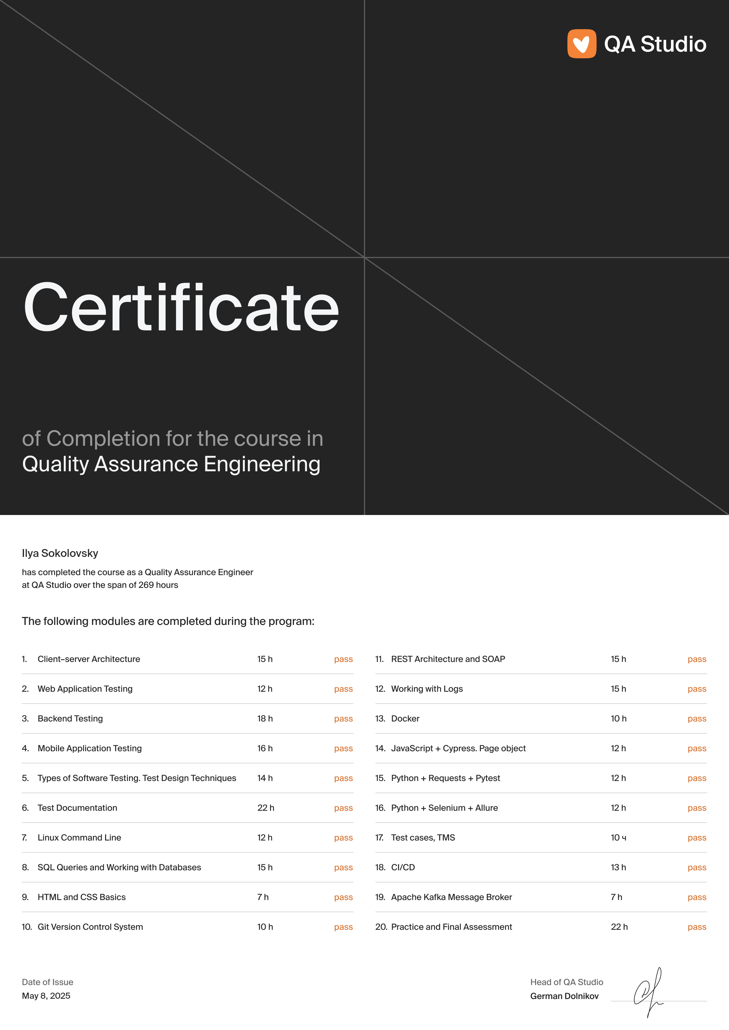IlyaSokolovsky-QA (Ilya Sokolovsky) · GitHub
