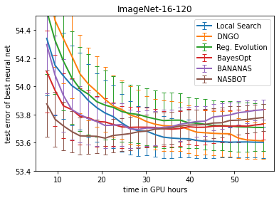 ls_imagenet