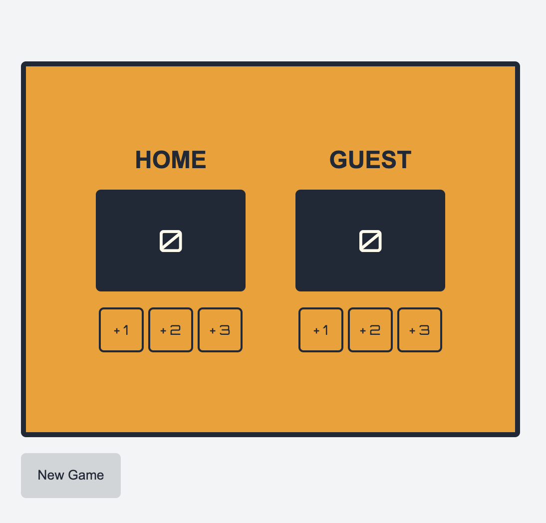 Scoreboard