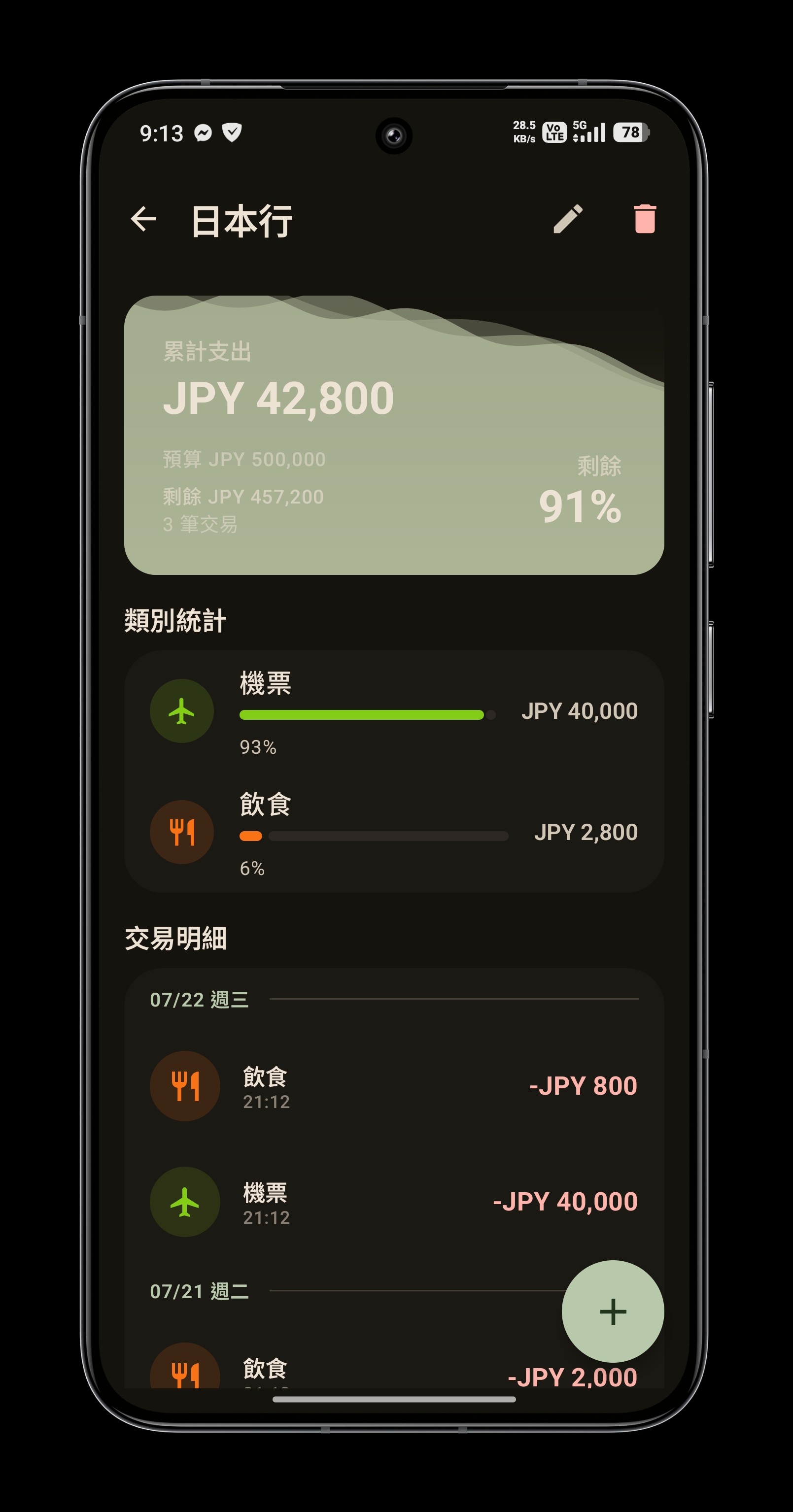 Expense Bucket 旅遊專案的多幣別預算與消費分類