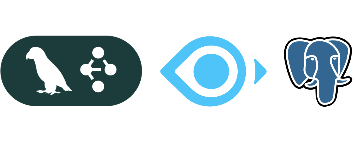 Building a Conversational AI with RAG