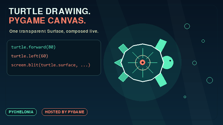 Animated sea turtle drawn on a PyChelonia Surface and composed onto a pygame-owned canvas