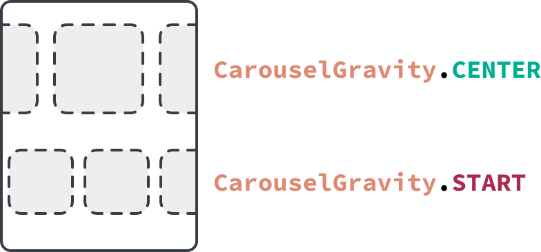 Carousel gravity preview