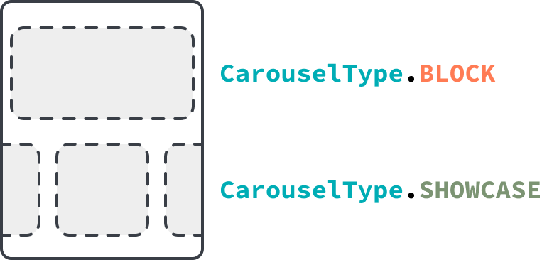 Carousel type preview