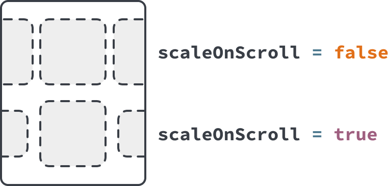 Scale-on-scroll preview