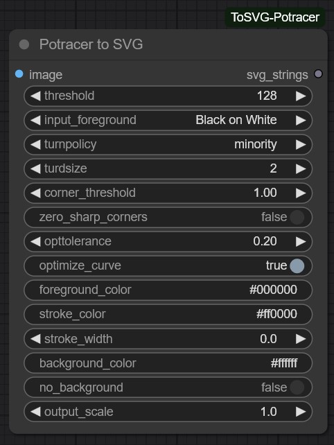 ToSVG Potracer Node parameters