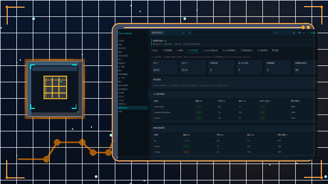 AI assistant and diagnostics visual card
