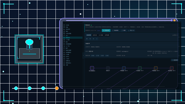Grapple nodes and network route visual card