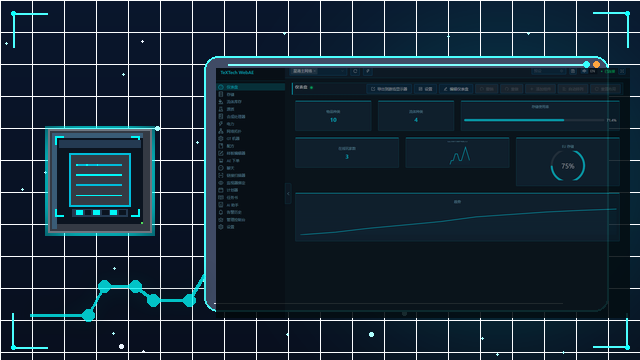 Advance Data Monitor and WebAE dashboard visual card