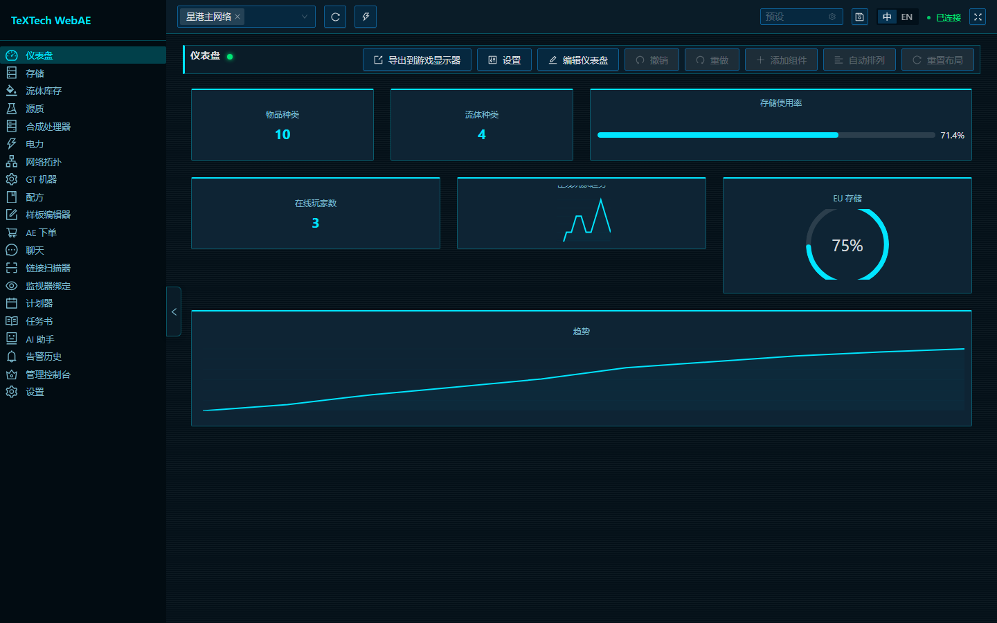 WebAE dashboard gallery thumbnail