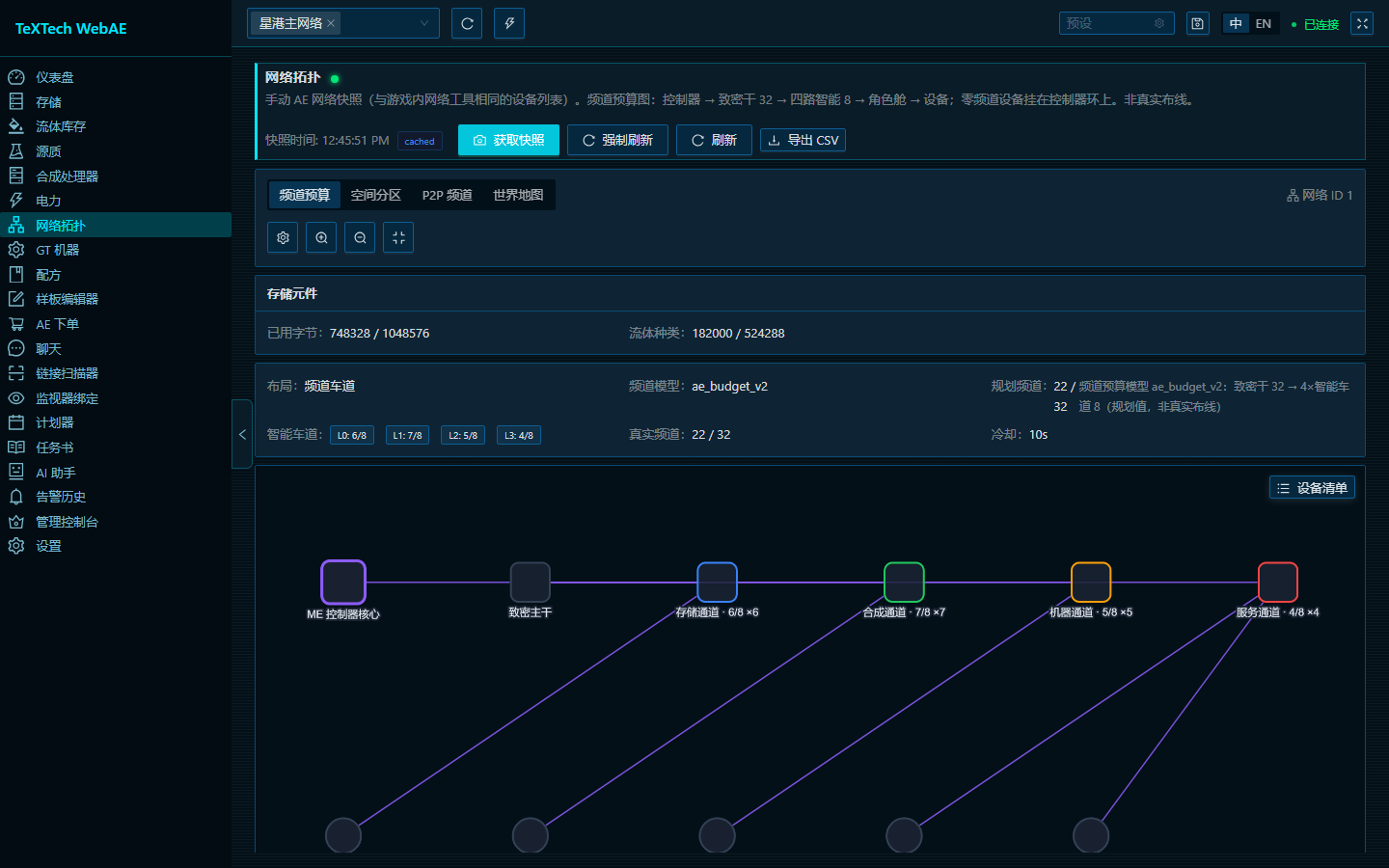 WebAE topology view illustration