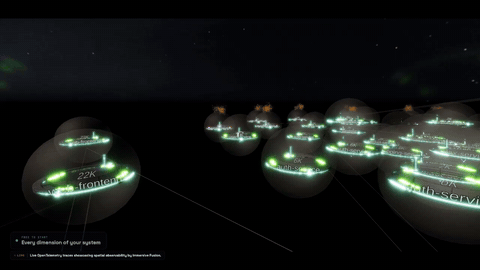 The seven demo grids streaming live into DeepCube's 3D player