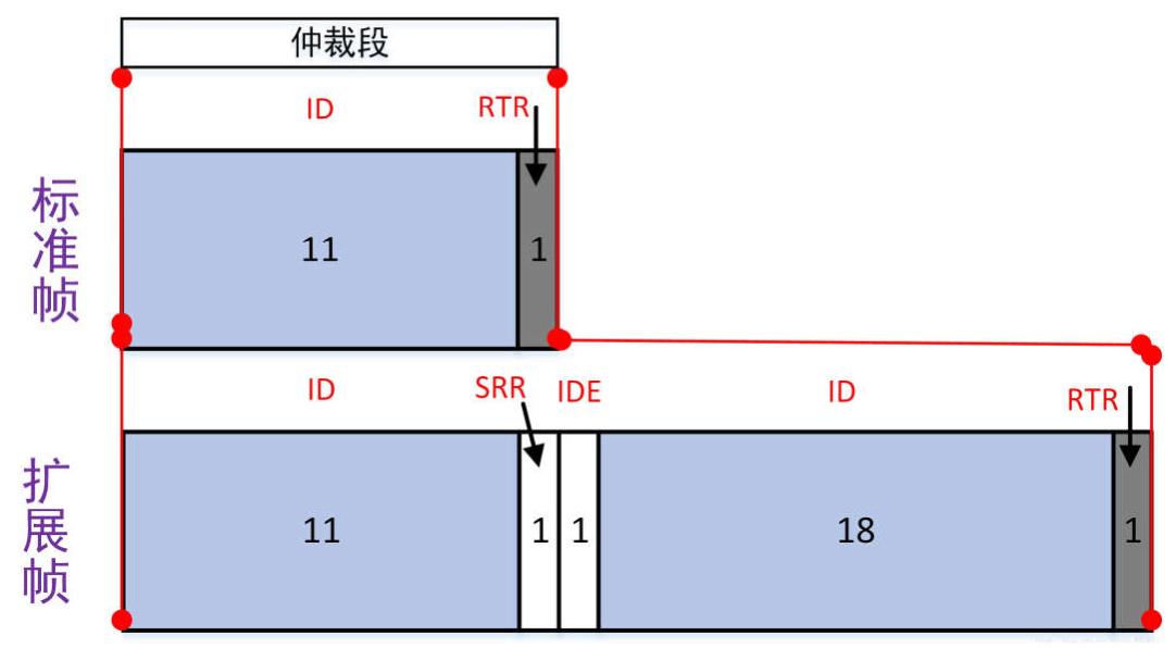 image-20230807181639943